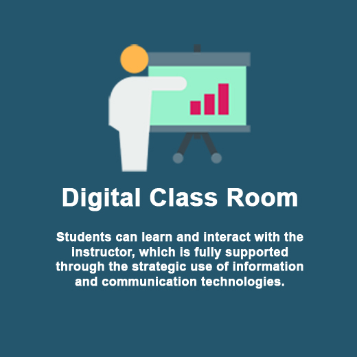 Digital Class Room